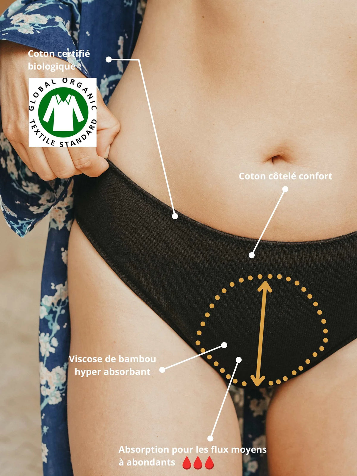 Εσώρουχο περιόδου μέτριας ροής / ORGANIC PANTIES
